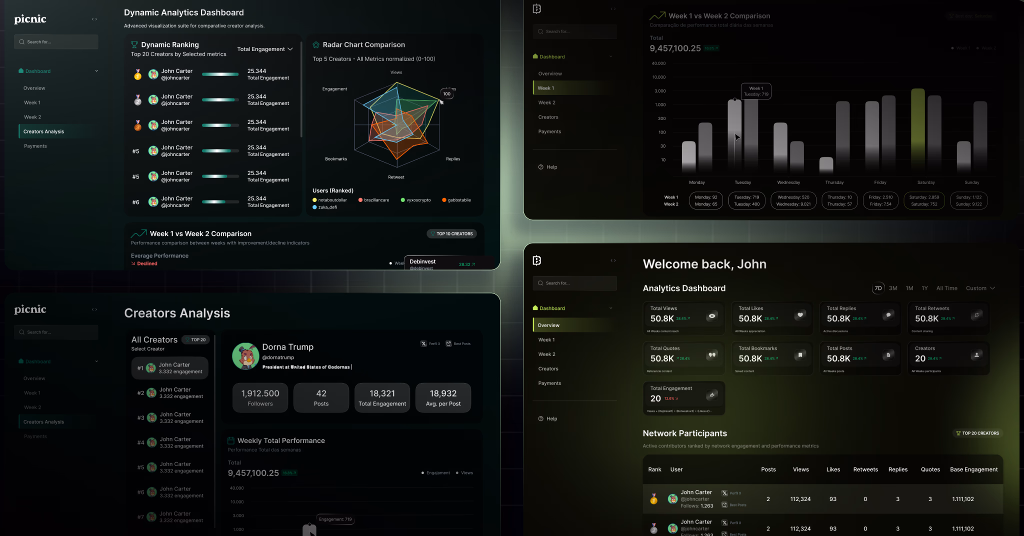 Interface and design system composition